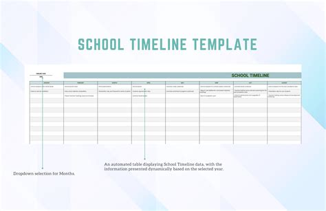Timeline Example Elementary School に対する画像結果