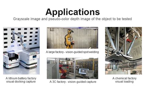 3D Vision Camera に対する画像結果