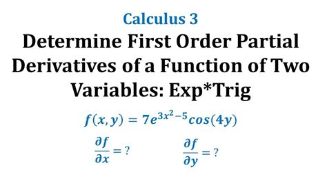 Image result for Partial Derivative of Two Variable Function
