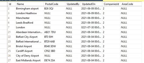 Toradh íomhá ar SQL Link