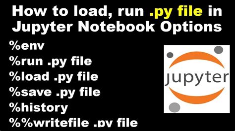 Image result for Python How to Run Py File