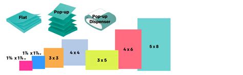 Image result for Sticky Notes Different Sizes