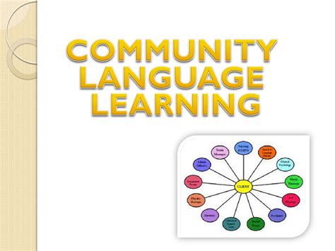Image result for Community Language Learning Method Activities
