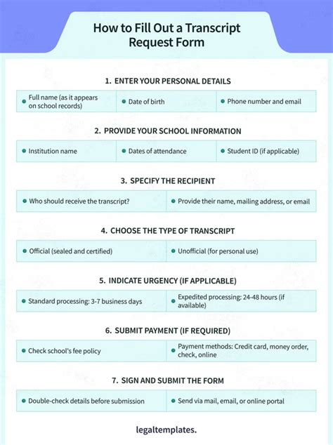 Image result for CBSE Transcript Request Form