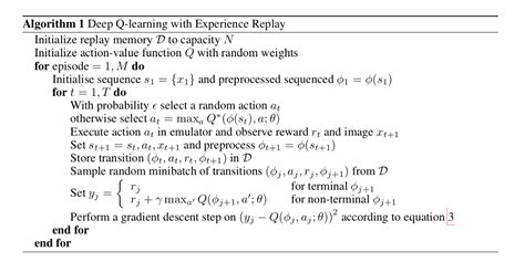 Image result for Algorithm Using Pseudocode