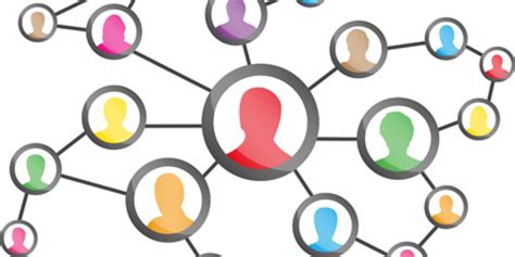 Image result for Social Connection Benefits