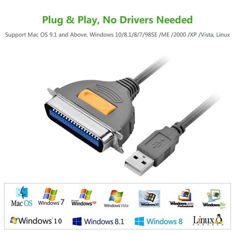 Belkin Usb To Parallel Driver Windows 10 at Karen Fontes blog