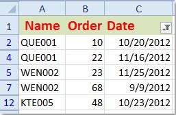 Image result for SQL for the Filter Between Dates