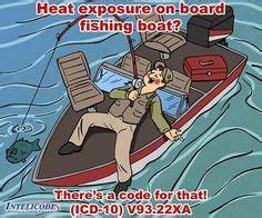 Afbeeldingsresultaten voor Medical Coding Humor