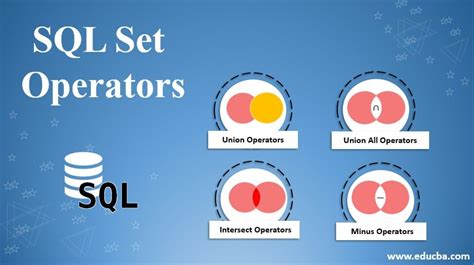 Image result for Explain the Power of SQL Set Operations vs Iterative