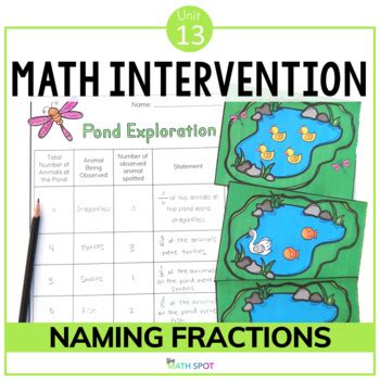 Toradh íomhá ar Intervention Group in Math Sample