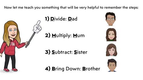 Image result for What Is The Division Algorithm