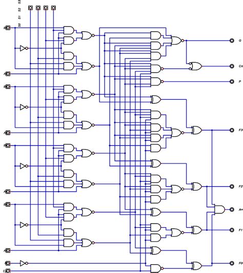 Image result for Alu Module