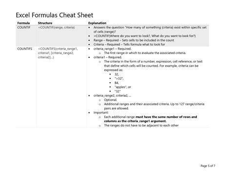 Image result for Excel Formulas Cheat Sheet PDF