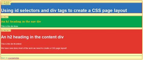 Image result for Directory Number Created within Same CSS