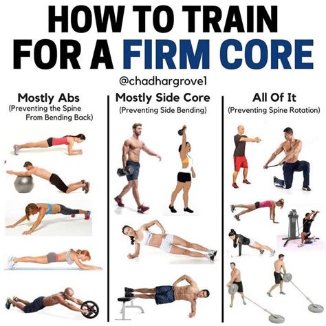 Image result for 10 Best Core Exercises