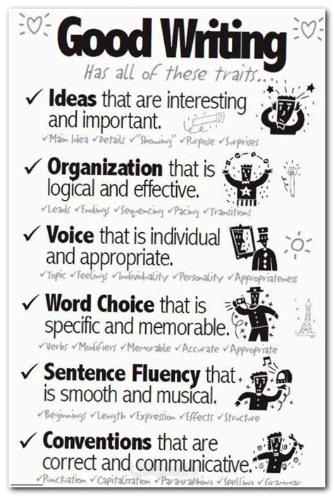 Good Argumentative Essay Examples に対する画像結果
