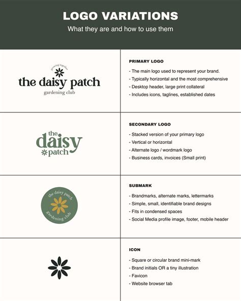 Image result for Logo Layout Variations