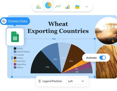 Free Graph Maker に対する画像結果