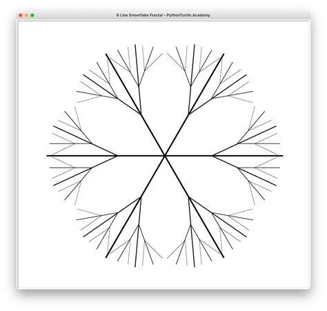 Image result for Python Turtle Example Spiral Square