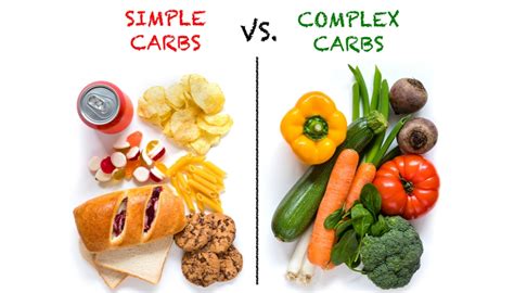 Image result for Complex vs Simple Carbohydrates Graph