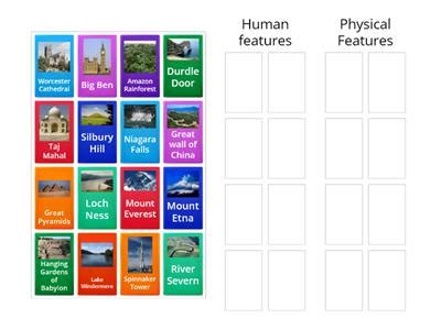 Human Features Examples に対する画像結果