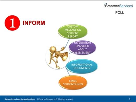 Image result for Learning Readiness Indicator