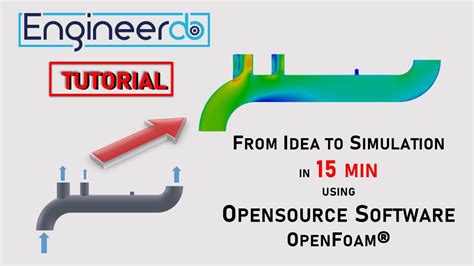 Image result for How to Use OpenFOAM