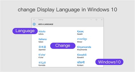 Image result for How to Display Language Data