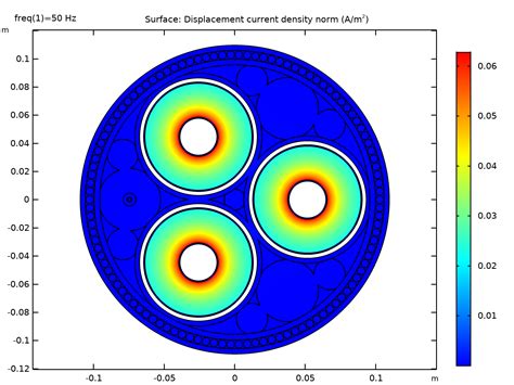 Afbeeldingsresultaten voor COMSOL Multiphysics All Physics