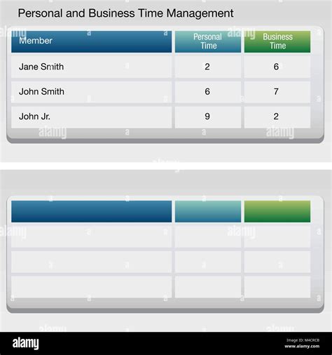 Image result for Time Management Flow Chart
