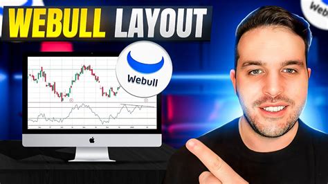 Image result for Webull Quick Keys