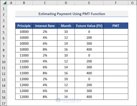 Three Variable Table に対する画像結果