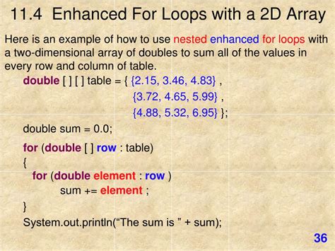 Image result for Accessing 2D Array Elements Using for Loop