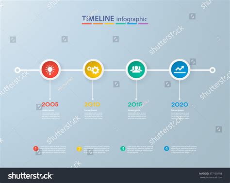 Timeline Sample に対する画像結果