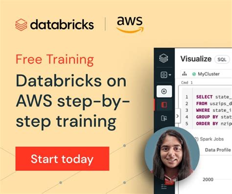 Image result for Databricks On AWS Introduction