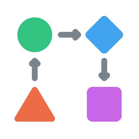 Image result for Workflow Scanning Icon