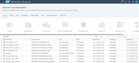 Toradh íomhá ar Time Dimension Table Example