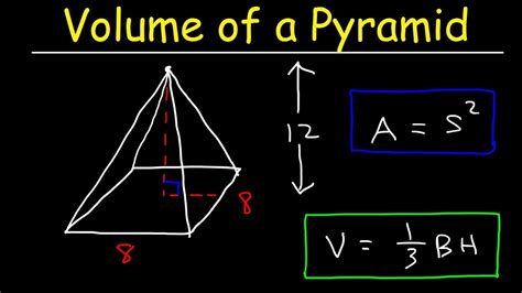 Image result for Irregular Pyramid Volume