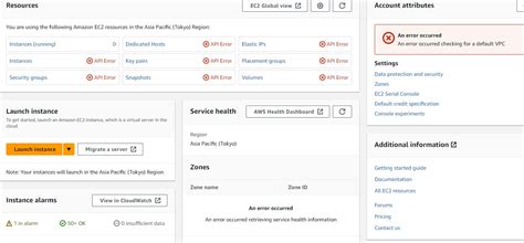 Image result for AWS API Resuponce Code