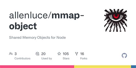 Image result for Shared Memory Mmap