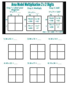 Afbeeldingsresultaten voor 2-Digit Multiplication Area Model