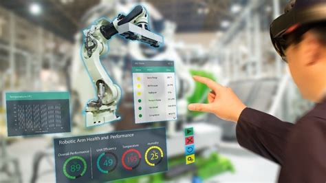 Mixed Reality Performance Graph に対する画像結果