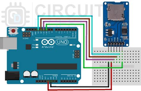 Image result for Card for Arduino
