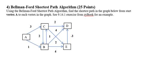 Image result for Bellman-Ford Algorithm Graph