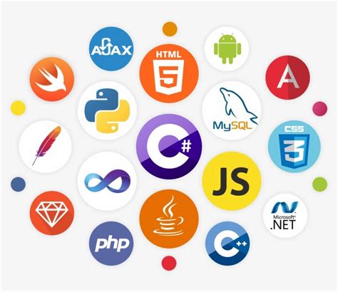 Image result for Programming Languages as Tools