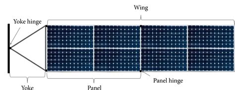 Image result for Solar Array On Boom Picture