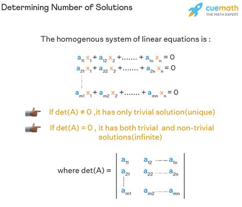 Image result for Homogeneous Linear System Matrix Example