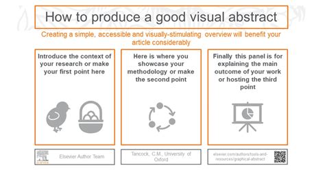 Visual Study Page Abstract に対する画像結果