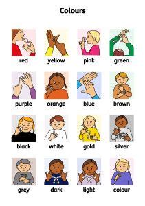 Toradh íomhá ar Color Sign Language Poster